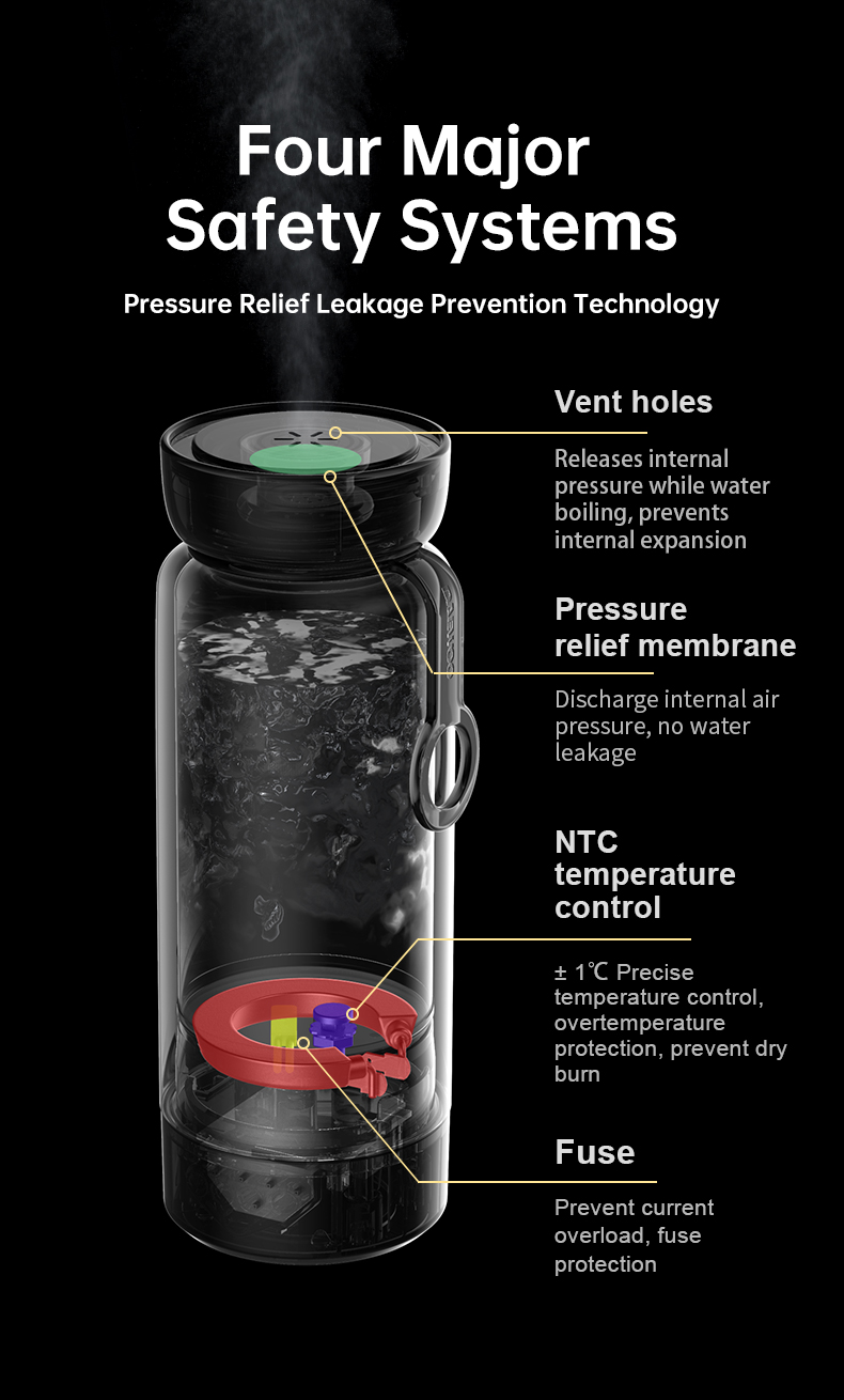 Thermoses 10